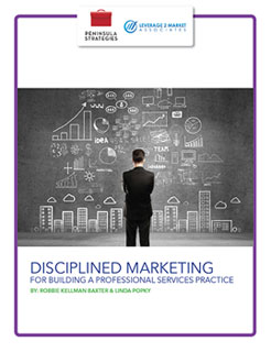 Disciplined Marketing