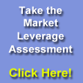 Market Leverage Assessment